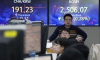 内外交困 韩元或创全球金融危机以来最差年度表现